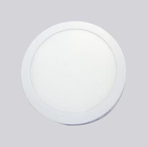 Đèn LED ốp panel lắp nổi – Vỏ nhựa